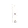 LUMI Pearl Threader Earrings